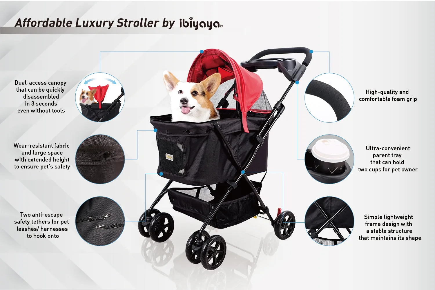Ibiyaya Easy Strolling Pet Buggy for Cats & Dogs up to 20kg - Rouge Red