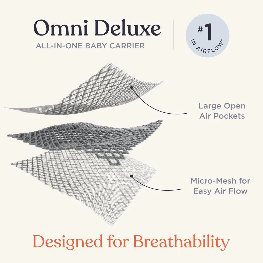 Omni Deluxe Mesh Carrier by Ergobaby
