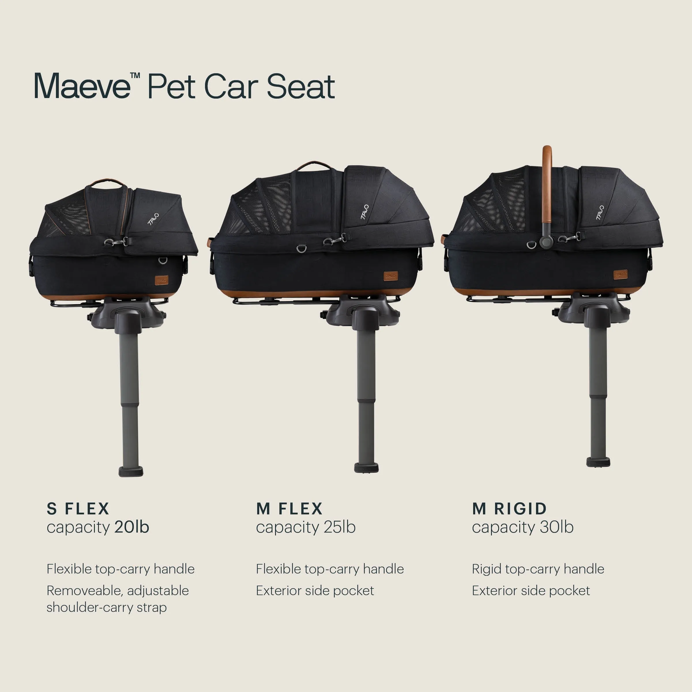 Tavo Pets by Nuna - Maeve™ Pet Car Seat